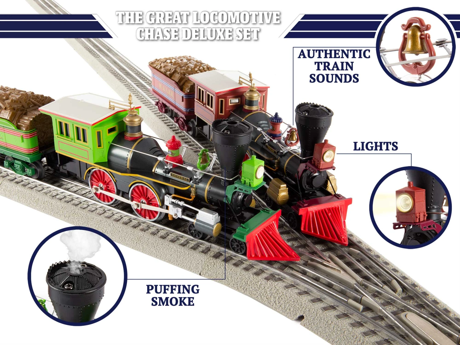 Great Locomotive Chase Deluxe LionChief Bluetooth 5.0 Set 4 Great Locomotive Chase Deluxe LionChief Bluetooth 5.0 Set - Image 2